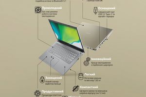 Справді «народний» ноутбук Acer