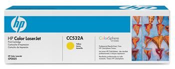 Картридж HP 304A CLJ CP2025/CM2320 Yellow (2800 стор)